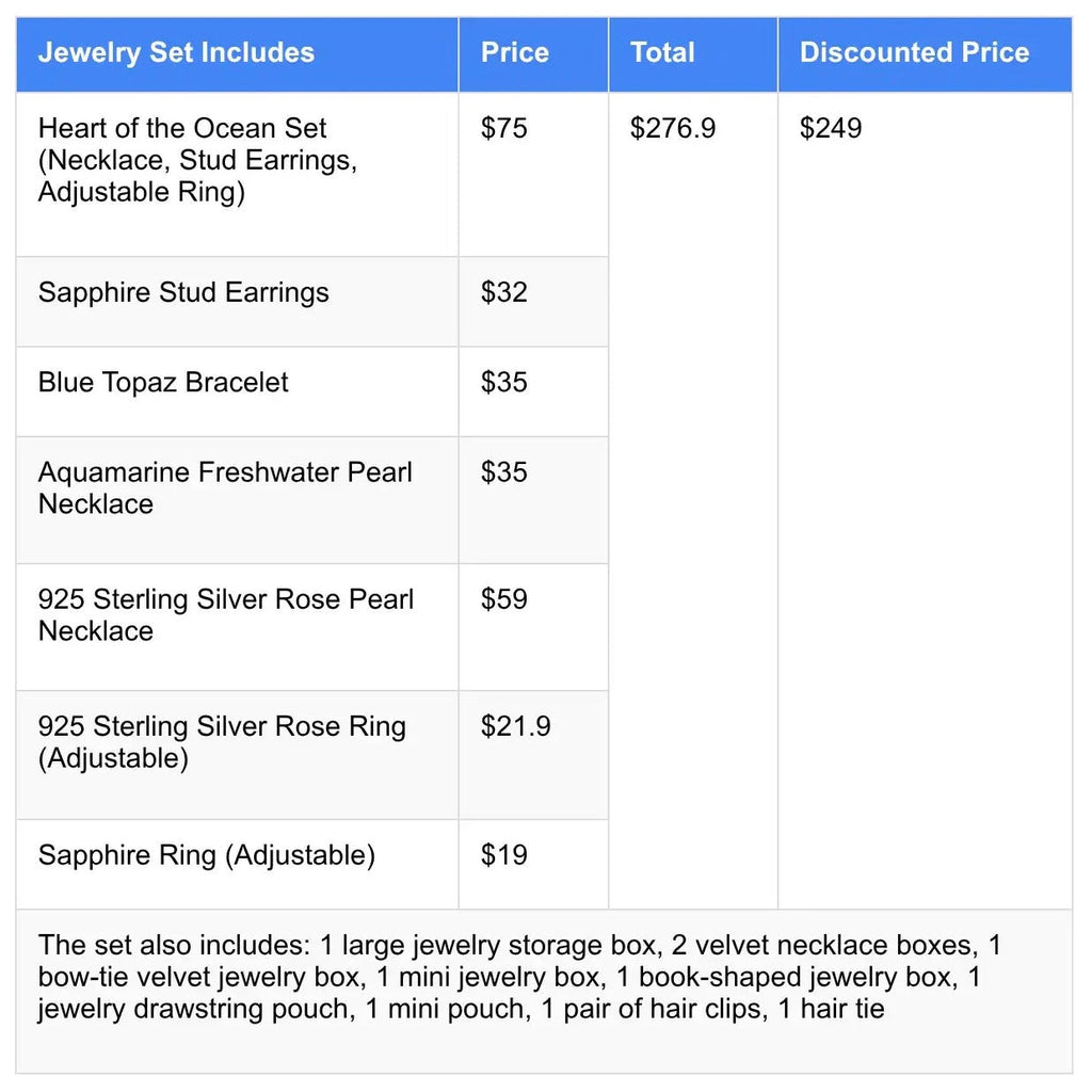 Sapphire Jewelry Set