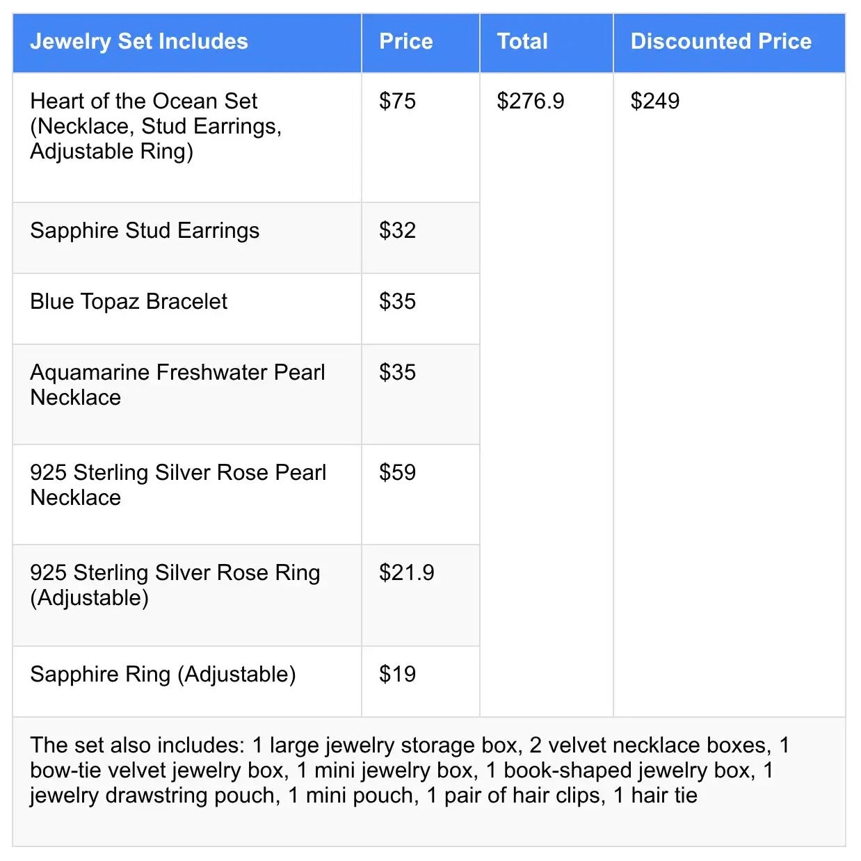 Sapphire Jewelry Set